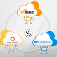 Jindi Tech Cloud