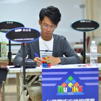 Chi Lun Hung