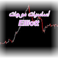 هيفاء الشريف