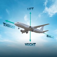 Skyline Aviation Academy