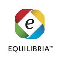 Equilibria Services Limited