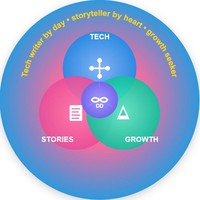 Tech Human