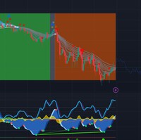 Doctor Forex